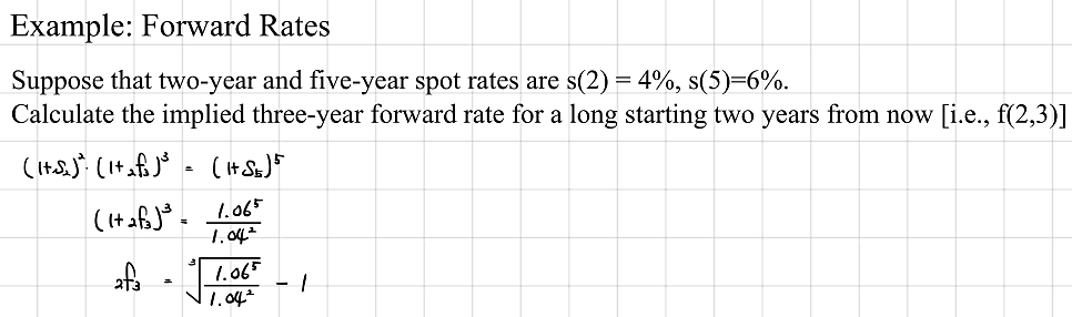 Equation from the original notes
