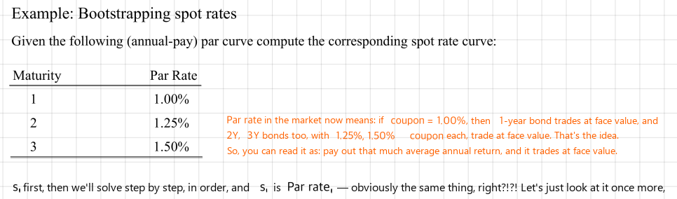 Equation from the original notes