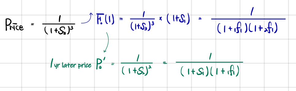 Equation from the original notes
