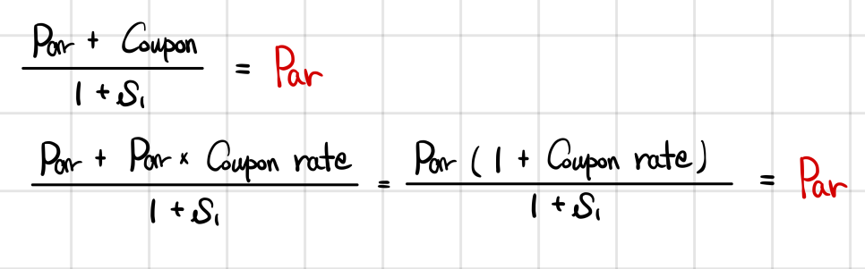 Equation from the original notes