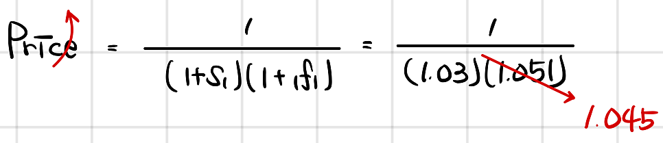 Equation from the original notes