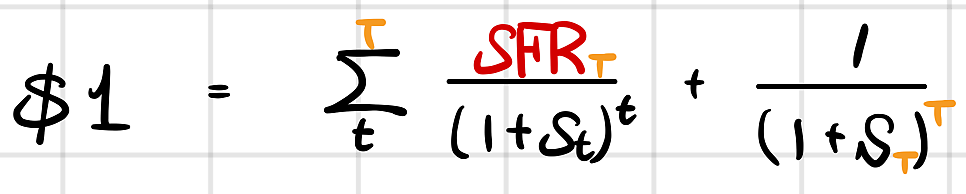 Equation from the original notes
