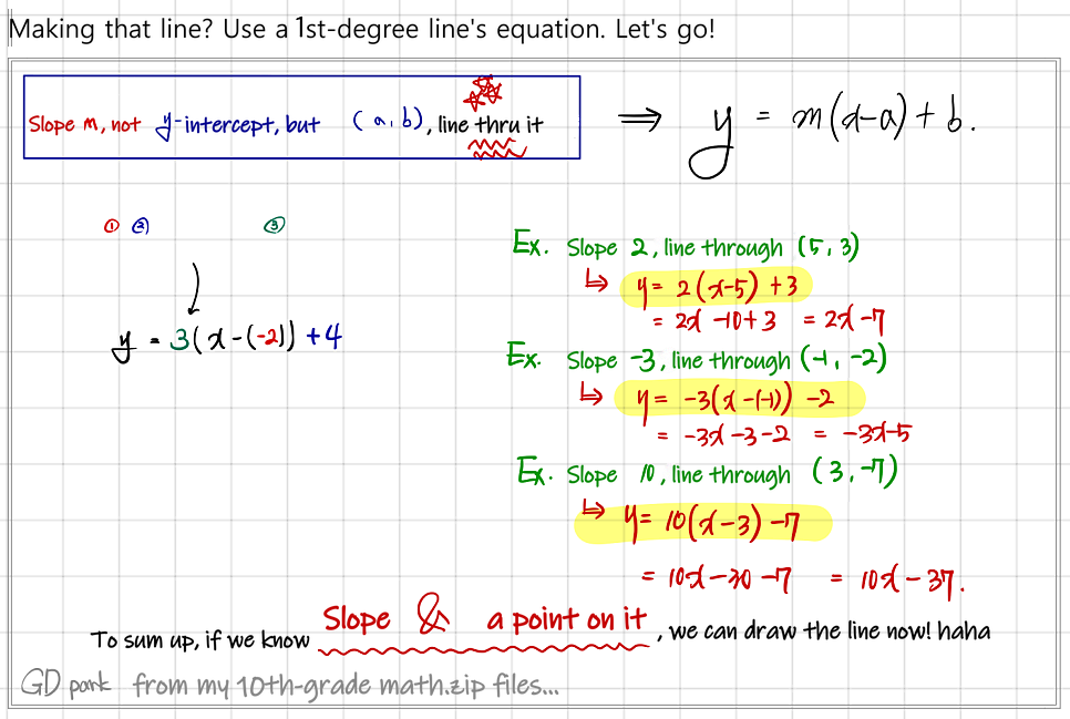 Equation from the original notes