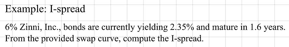 Equation from the original notes