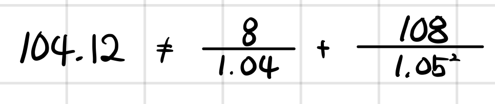Equation from the original notes