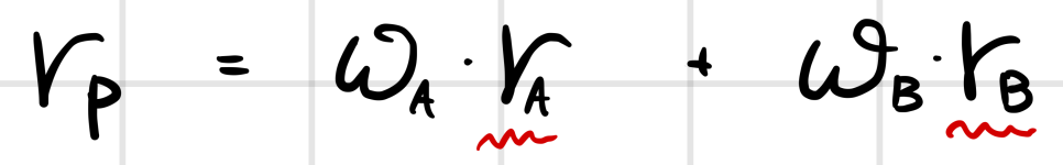 Equation from the original notes