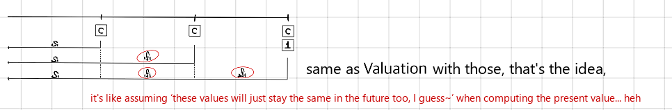 Equation from the original notes