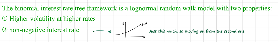 Equation from the original notes