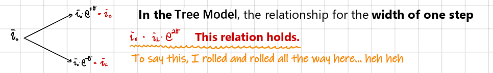 Equation from the original notes