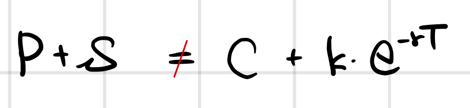 Equation from the original notes