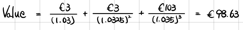 Equation from the original notes