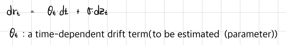 The Ho-Lee model: dr_t = θ_t dt + σ dz_t, where θ_t is a time-dependent drift term that has to be estimated