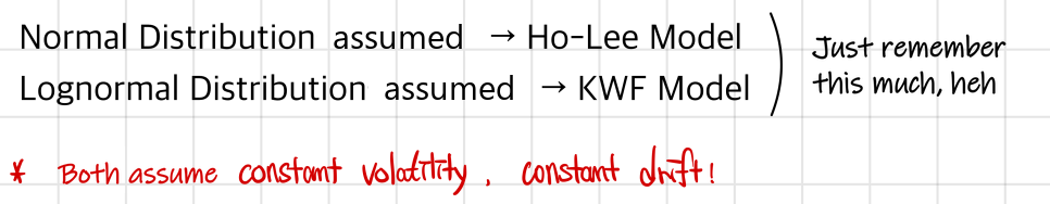 Normal distribution assumed means the Ho-Lee model, lognormal distribution assumed means the KWF model, and a note that both assume constant volatility and constant drift