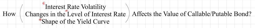 Equation from the original notes