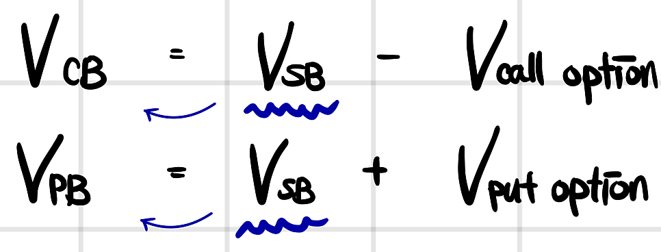 Equation from the original notes