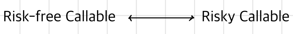 Equation from the original notes