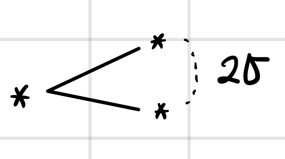 Equation from the original notes