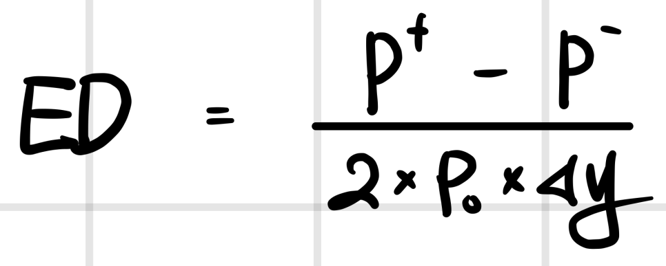 Effective duration written out: ED = (P+ - P-) / (2 x P0 x dy)
