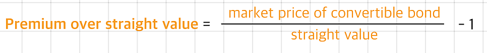 Premium over straight value = market price of the convertible bond divided by the straight value, minus 1
