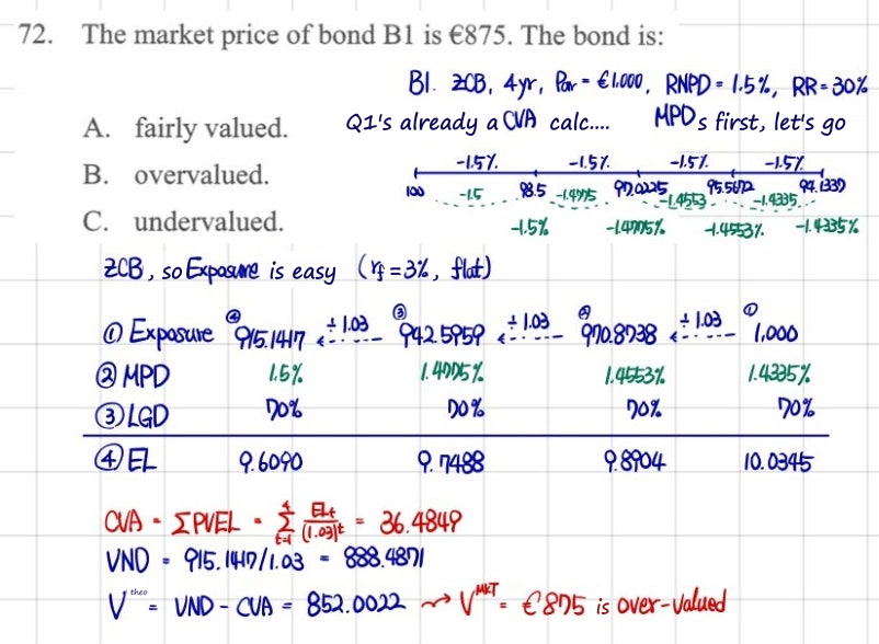 Question 72 worked out: B1 is a 4-year zero with par EUR 1,000, hazard rate 1.5% and recovery rate 30%; CVA = 36.4849, VND = 888.4871, value 852.0022, so the EUR 875 market price is over-valued