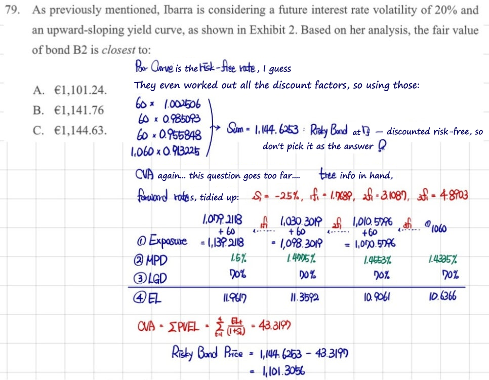 Question 79: B2 valued with the par curve and the binomial tree; VND 1,144.6253, CVA 43.3197, risky bond price 1,101.3056
