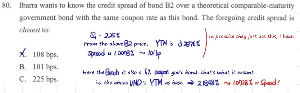 Question 80: the credit spread of B2 against a government bond with the same 6% coupon, YTM 3.2576% against 2.1848%