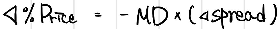 Equation from the original notes