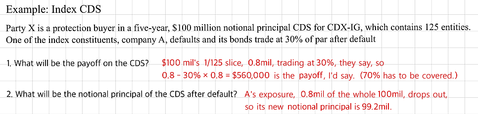 Example, index CDS: on a CDX-IG with 125 entities and 100 million notional, company A defaults and its bonds trade at 30% of par, so the payoff is 0.8 million minus 30% of it, 560,000 dollars, and the notional principal drops to 99.2 million