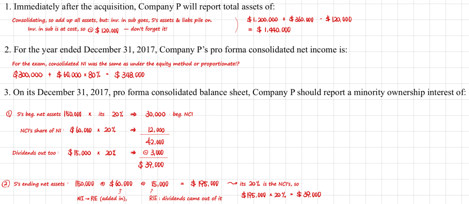 Working: total assets right after the deal 1,440,000 dollars, exam-basis consolidated net income 348,000 dollars, and minority interest of 39,000 dollars worked out two ways