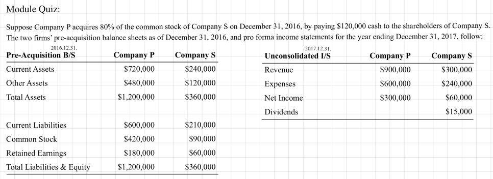 Curriculum quiz: P buys 80% of S for 120,000 dollars cash on December 31, 2016, with the pre-acquisition balance sheets and the 2017 income statements of both