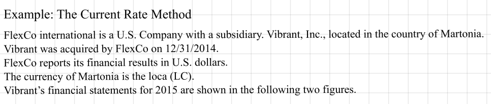 Example set-up: FlexCo, a U.S. company, acquired Vibrant in Martonia, whose currency is the loca (LC), on 12/31/2014