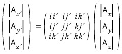 equation