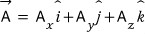 vector A = A_x i-hat + A_y j-hat + A_z k-hat