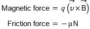 Equation from the original notes
