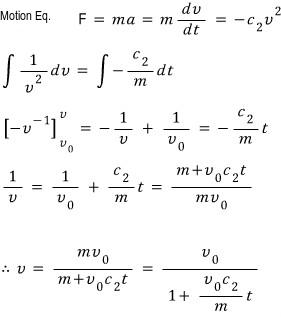 equation