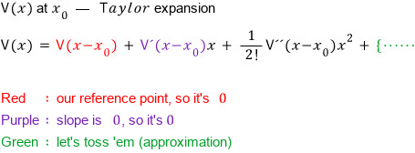 Equation from the original notes