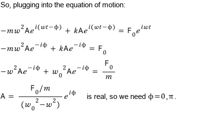 Undamped amplitude derivation
