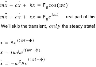 Damped equation and kinematic formulas