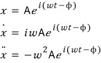 Complex displacement, velocity and acceleration formulas