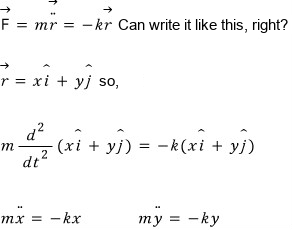 Equation from the original notes