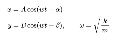 equation