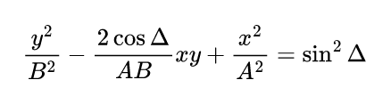equation