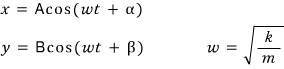 Equation from the original notes