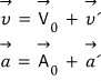 equation