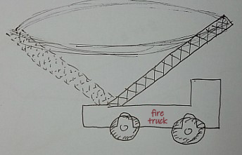 A sketch of a fire truck with its ladder raised and rotating