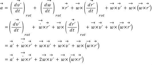 equation
