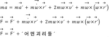 equation
