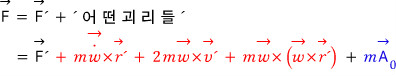 equation