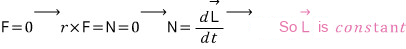 The author&rsquo;s chain of equalities leading from r cross F = N = 0 and N = dL/dt to L being constant
