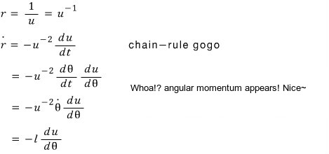 formula